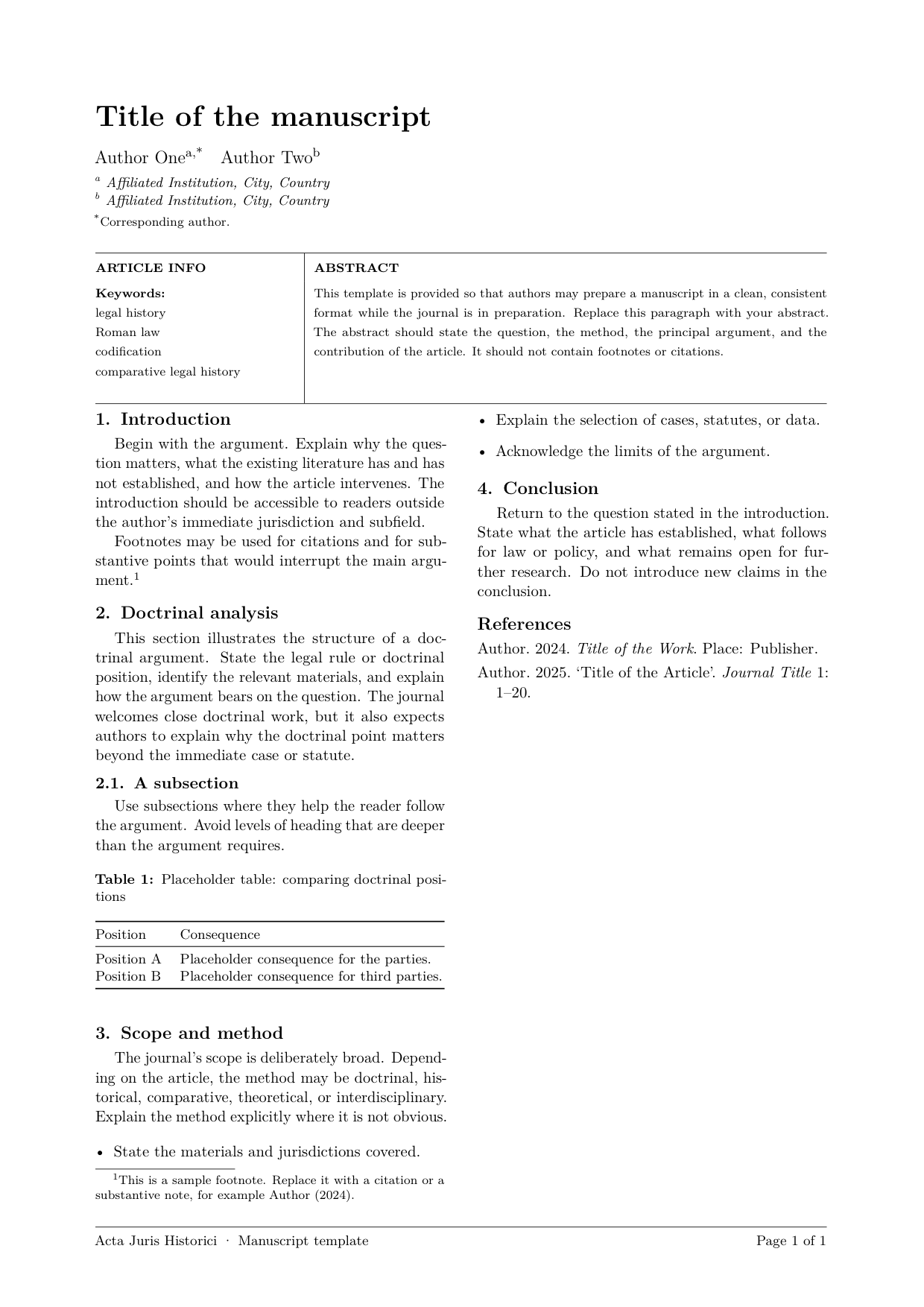 First page of the Acta Juris Historici two-column LaTeX template